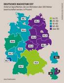 Deutsches Wachstum Ost: Landwirtschaftliche Großbetriebe in Deutschland